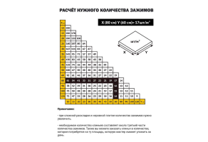 Зажимы для СВП TLS-Profi 100шт 0.5 мм_1